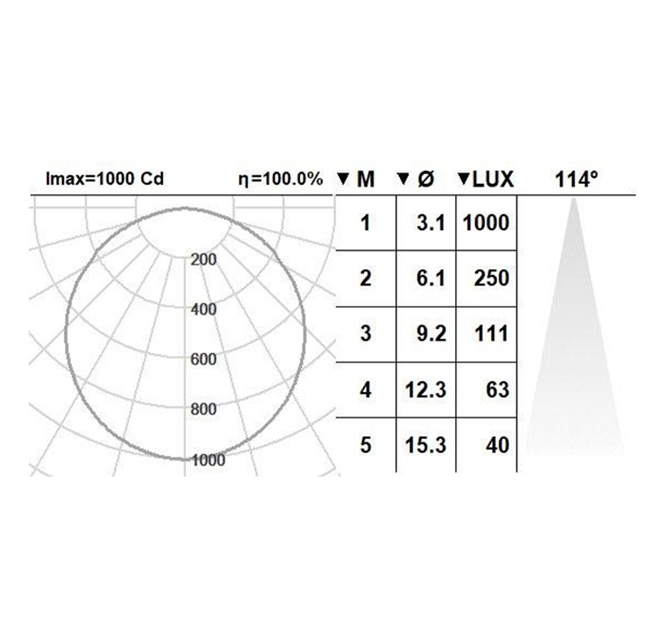 چراغ آویز مارس MARS