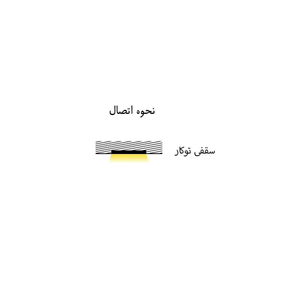 نحوه اتصال چراغ خطی لاین LINE