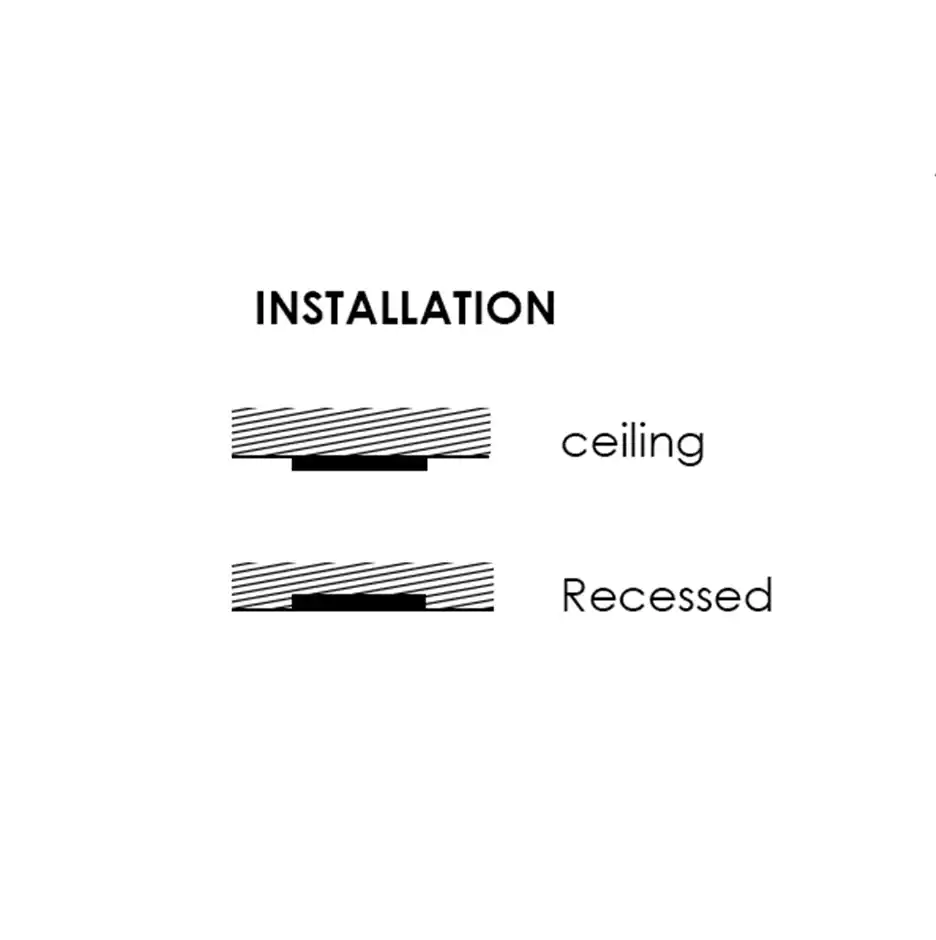 اتصال چراغ مگنت فیکس FIX