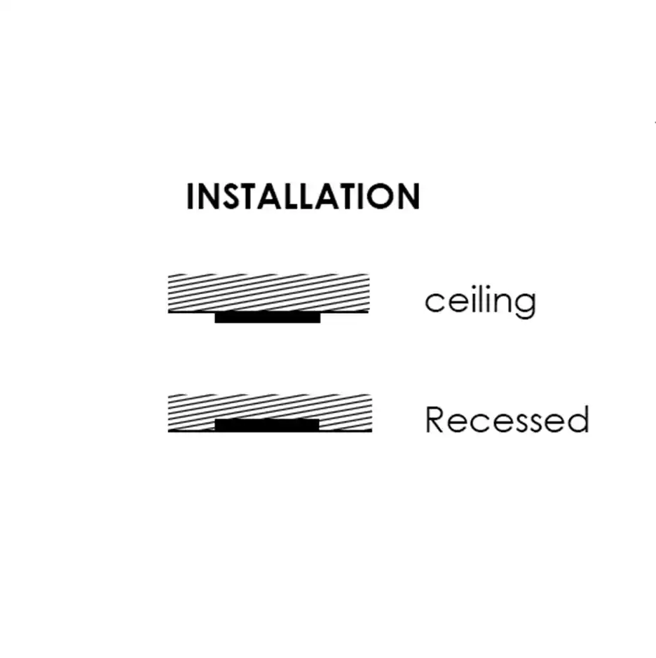 مدل اتصال چراغ خطی مگنت لنو LENO