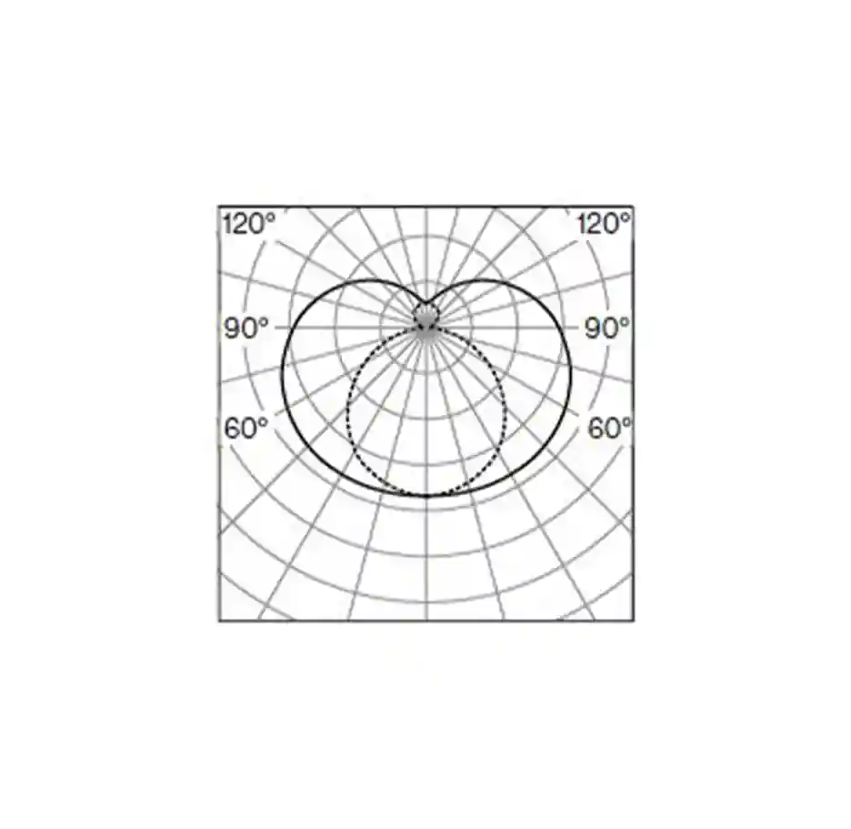 چراغ آویز زلف ZOLF