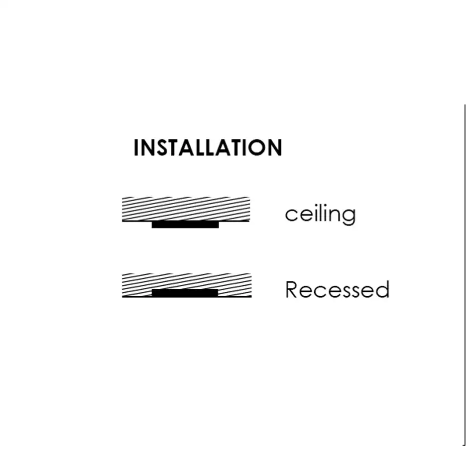 چراغ ریلی دات DOT