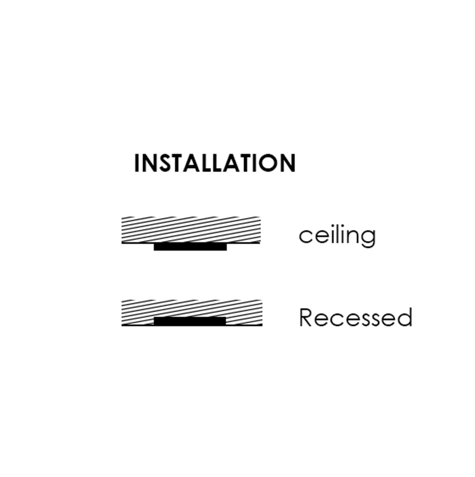 چراغ ریلی لین LEAN